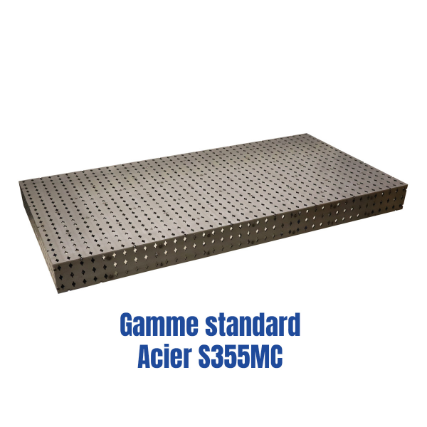 Gamme Standard